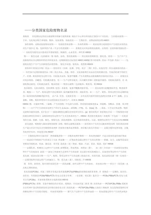国家危废名录汇总