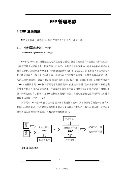 SAP专业教材资料ERP学习资料