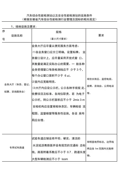 机动车检测站的设施条件