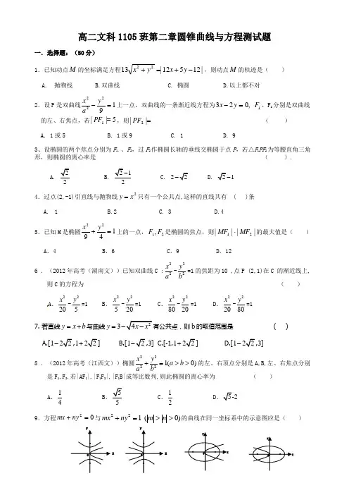 高二 第二章圆锥曲线与方程单元过关测试题含答案