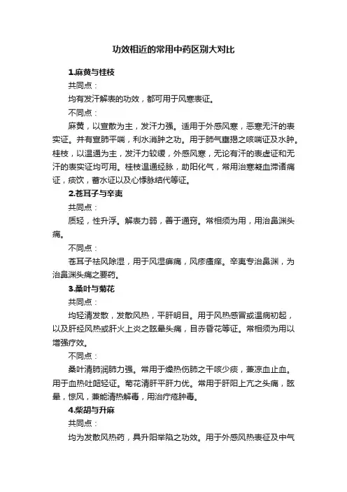 功效相近的常用中药区别大对比