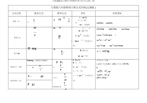 (完整word版)人教版八年级物理计算公式汇总(完整),文档