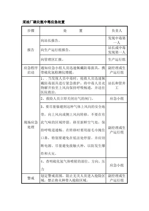 采油厂硫化氢中毒应急处置