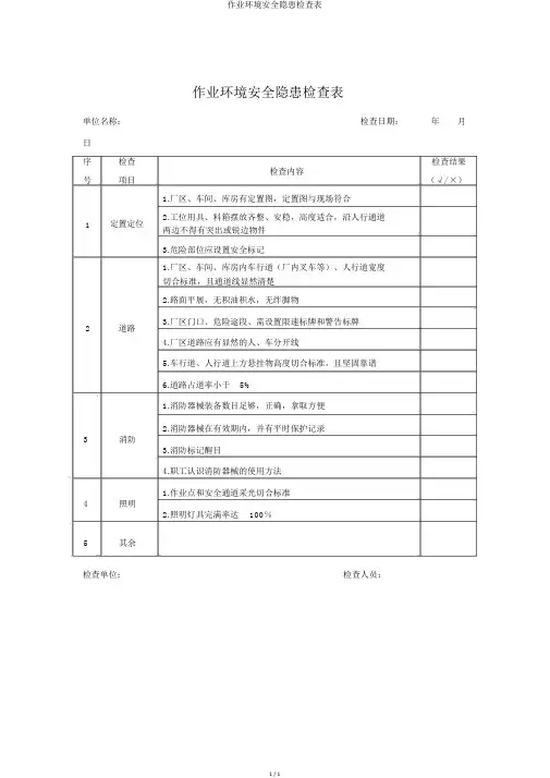 作业环境安全隐患检查表