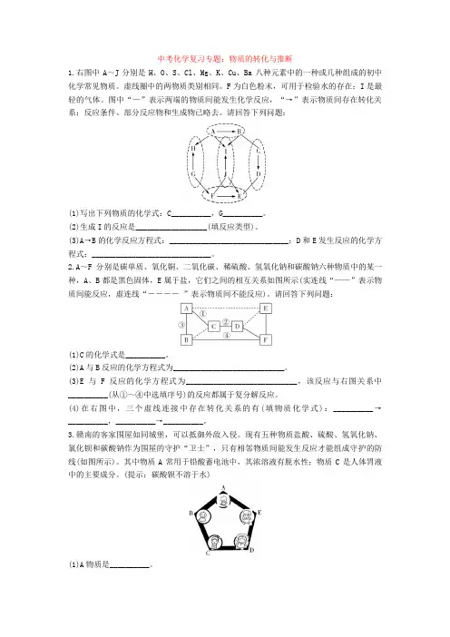中考化学复习专题：物质的转化与推断