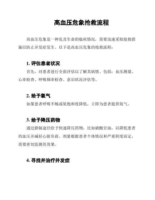 高血压危象抢救流程
