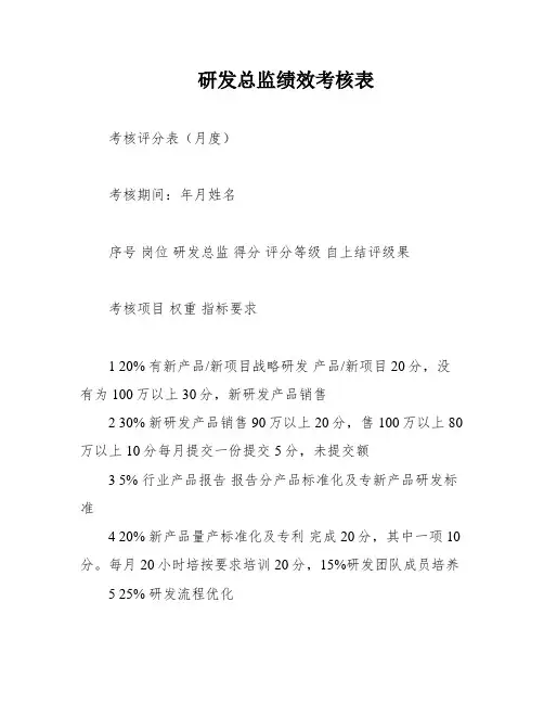 研发总监绩效考核表