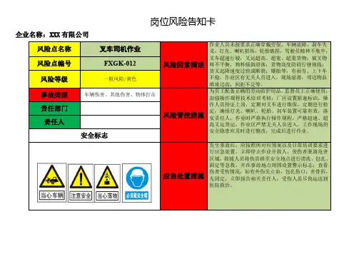 叉车司机作业岗位风险告知卡