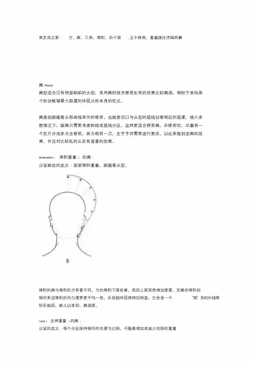 方、圆、三角_堆积、四个面_五个转角、重量理论详细图解
