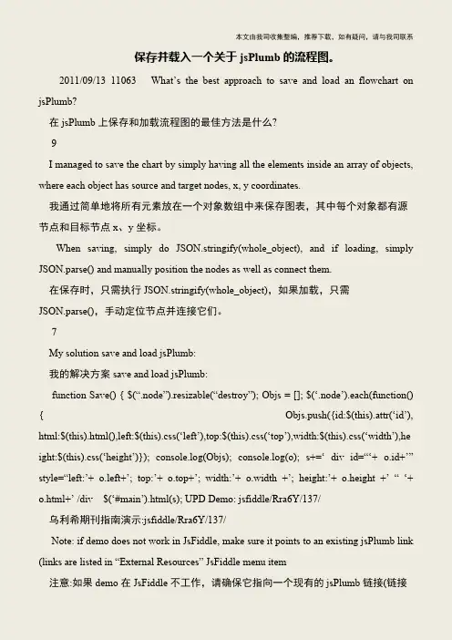 【IT专家】保存并载入一个关于jsPlumb的流程图。