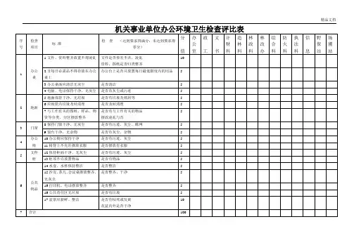 机关事业单位办公环境卫生检查评比表
