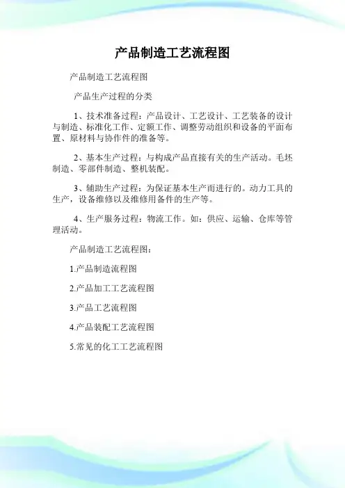 产品制造工艺流程