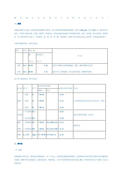 铜及铜合金分类及产品牌号表示方法