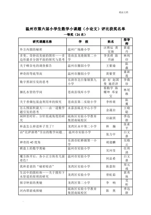 小学生数学小课题题目