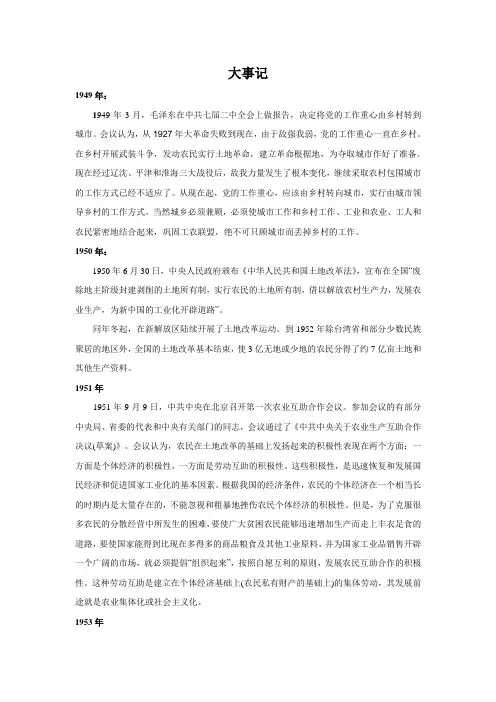 中国农业大事记