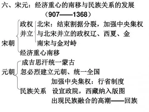 中国古代史复习5宋元：经济重心的南移与民族关系的发展