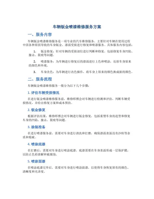 车辆钣金喷漆维修服务方案