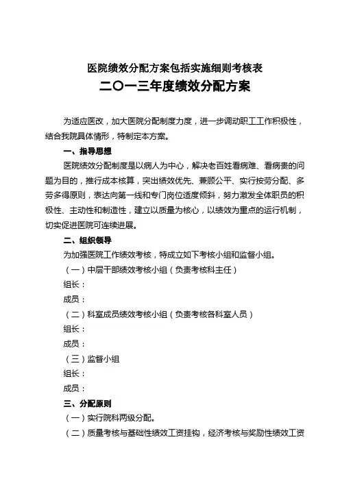 医院绩效分配方案包括实施细则考核表