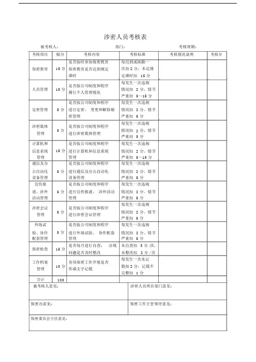 (完整版)涉密人员保密考核表.doc