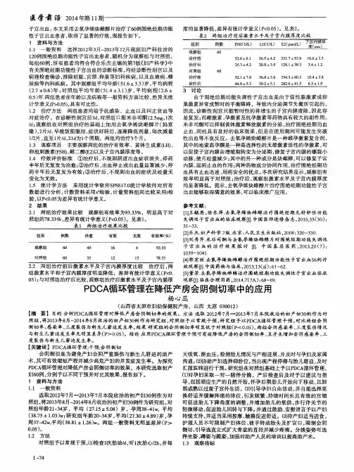 PDCA循环管理在降低产房会阴侧切率中的应用
