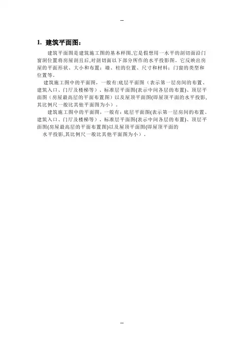 单元式多层住宅设计图