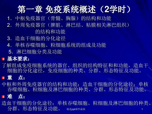 免疫系统概述PPT课件