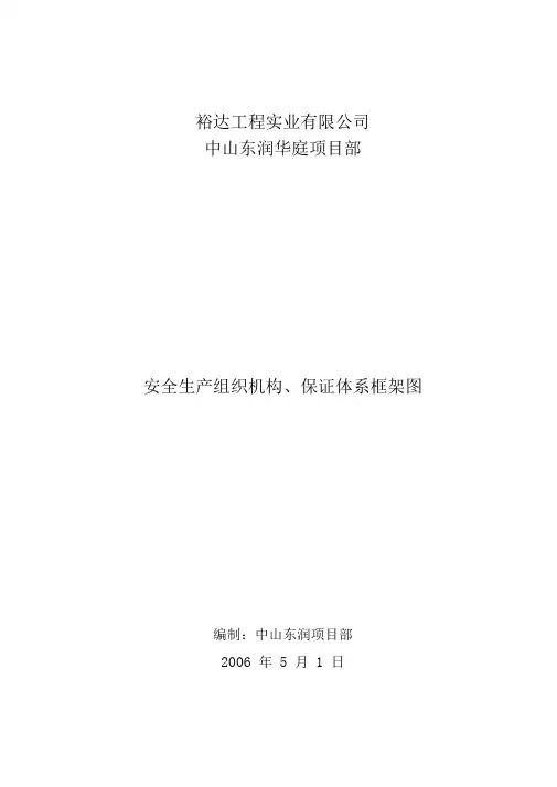 安全生产组织机构、保证体系框架图