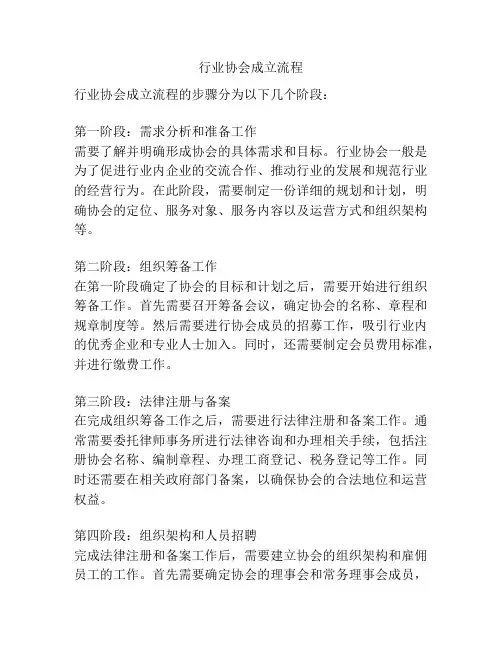 行业协会成立流程
