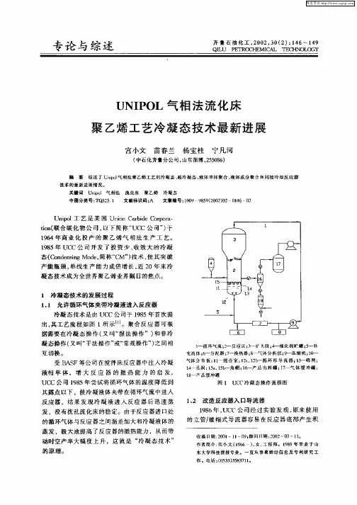 UNIPOL
