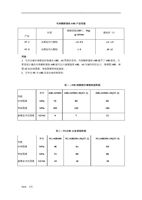KT系列相容剂、增韧剂