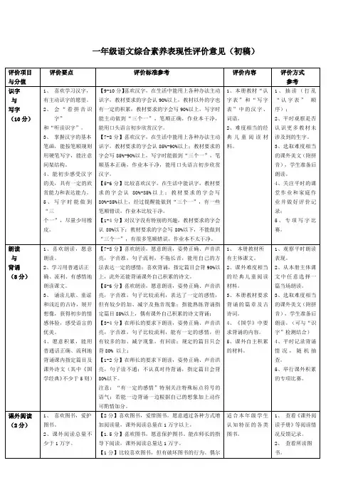 一年级语文过程性评价方案一下北师大版