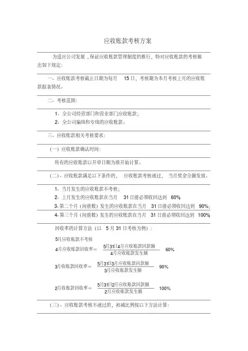 应收账款考核制度