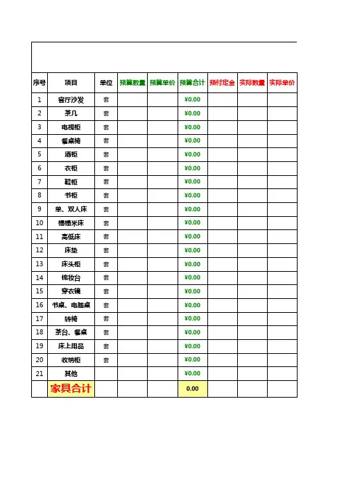 装修预算表(超详细的参考装修清单)