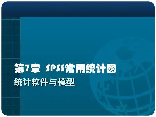 SPSS常用统计图解读