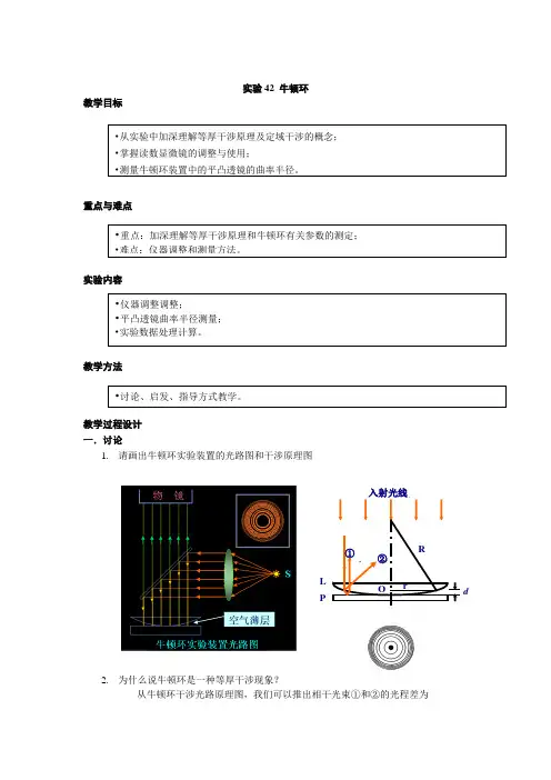 实验42 牛顿环