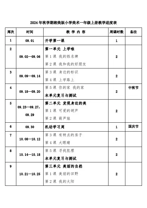 2024年秋学期湘美版小学美术一年级上册教学进度表