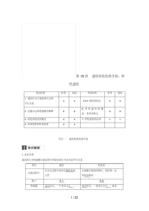 (浙江选考)高考生物一轮总复习第四单元遗传的基本规律、人类遗传病与优生第15讲遗传的染色体学说、伴性遗