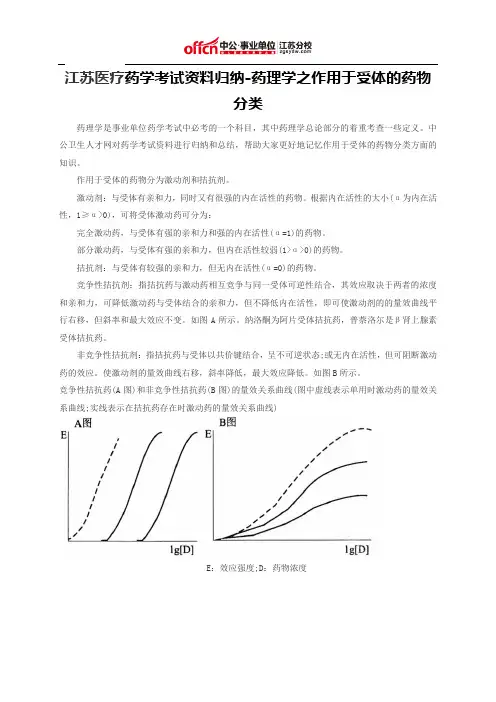 江苏医疗药学考试资料归纳-药理学之作用于受体的药物分类