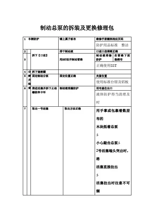 制动总泵的拆装及更换修理包