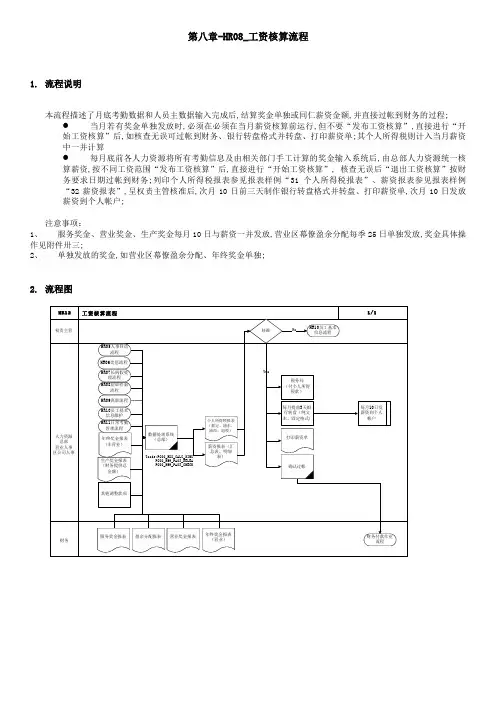 SAP实施专案HR工资核算流程