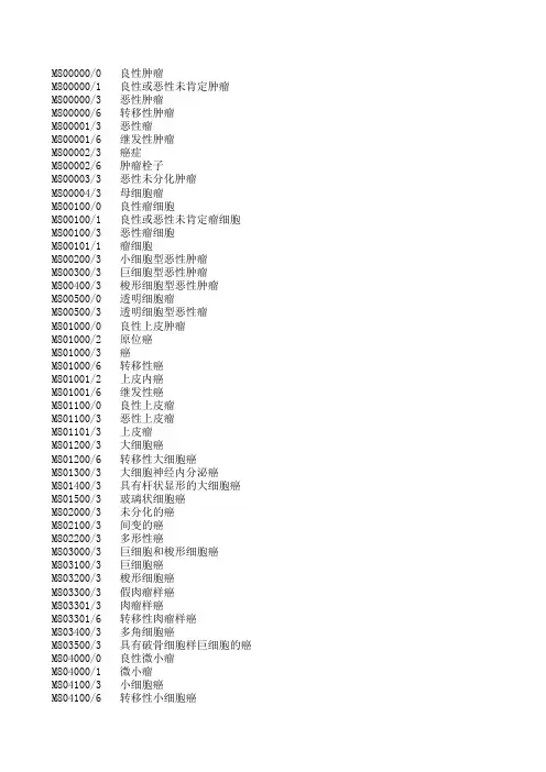 肿瘤形态学