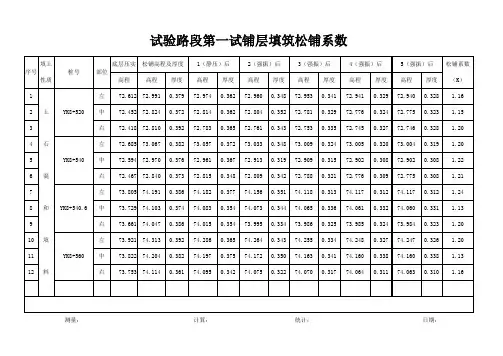 土石混填试验路段-松铺系数(6张表,非常全)