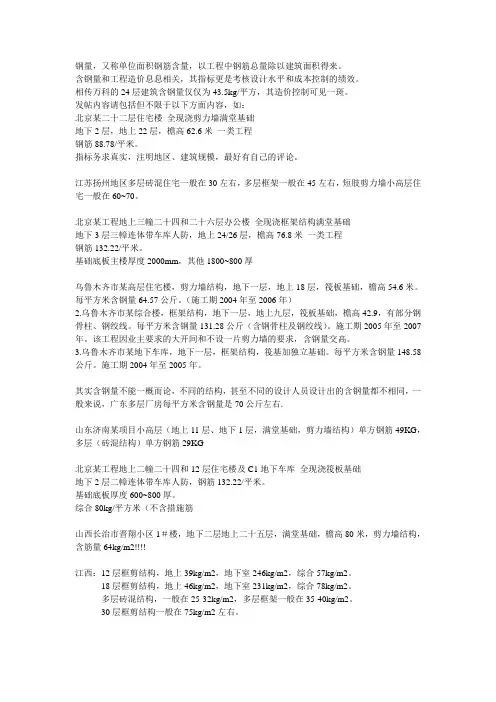 全国各地的钢筋含量