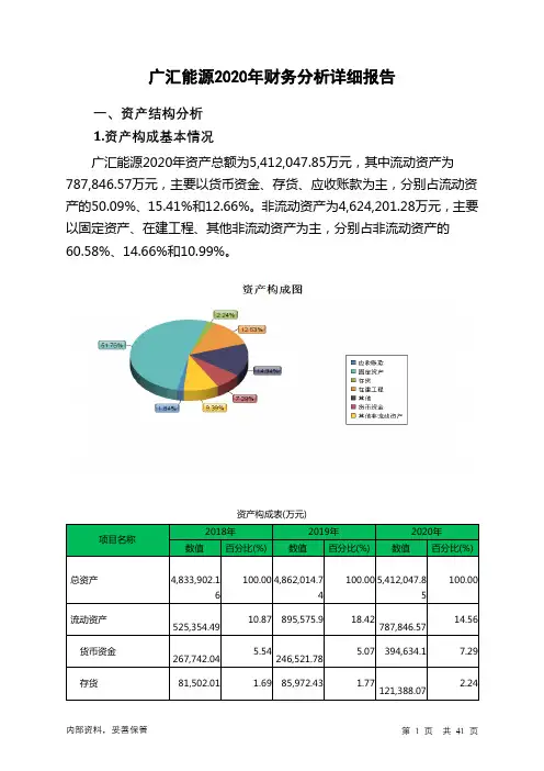 广汇能源2020年财务分析详细报告