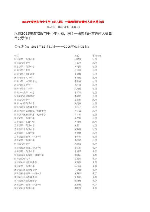 2015年度洛阳市中小学(幼儿园)一级教师评审通过人员