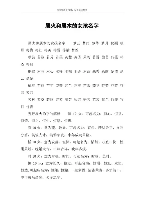 属火和属木的女孩名字