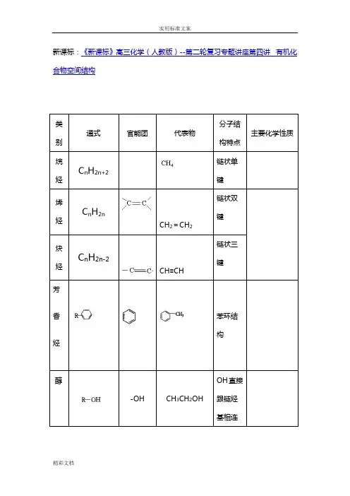 有机化合物空间结构