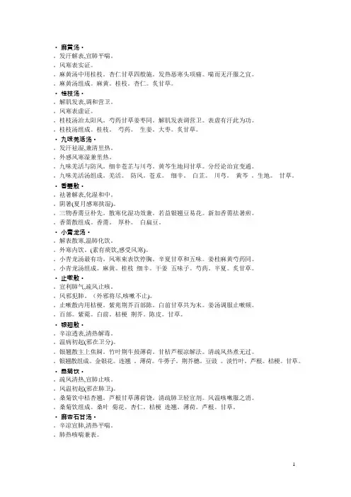 方歌总结方剂学(可编辑修改word版)
