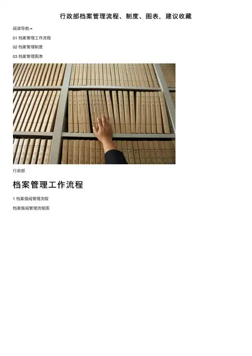 行政部档案管理流程、制度、图表，建议收藏