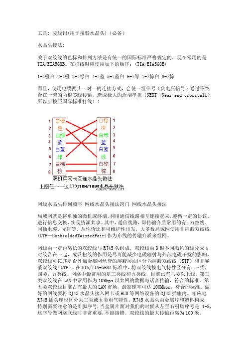 网线 根线接法图解